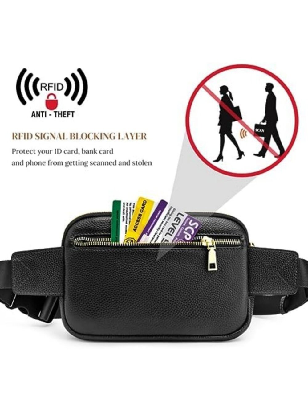 Genuine Leather Fanny Pack for Women | RFID Blocking Crossbody Sling Bag, Travel - Picture 4 of 6